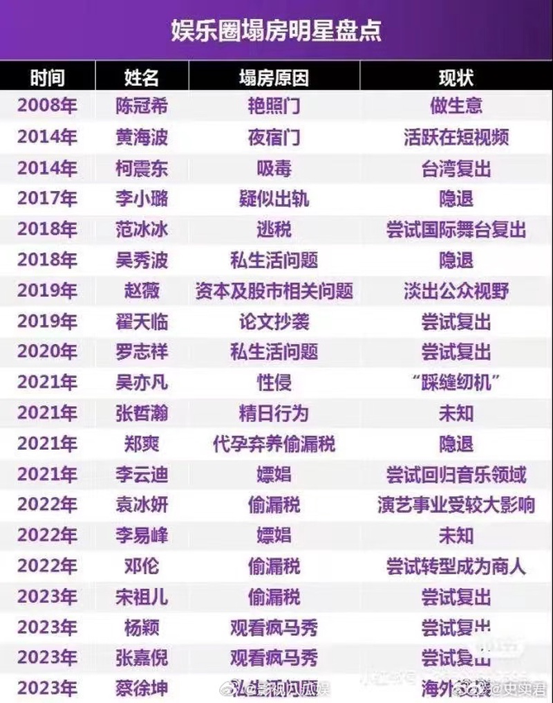 肖战大学生电影节首露面！生图绝了神颜硬控